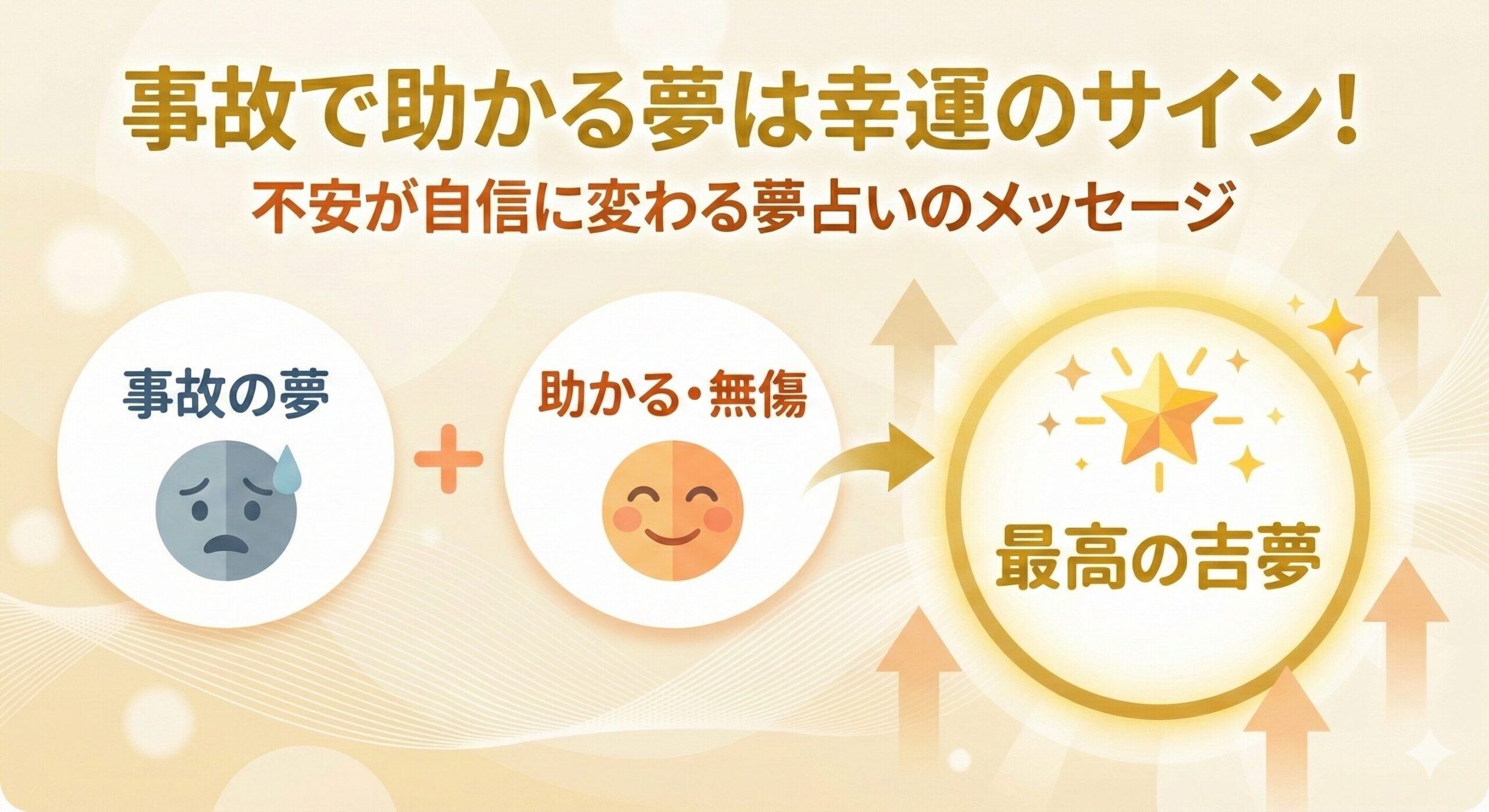 事故で助かる夢は幸運のサイン！不安が自信に変わる夢占いのメッセージ