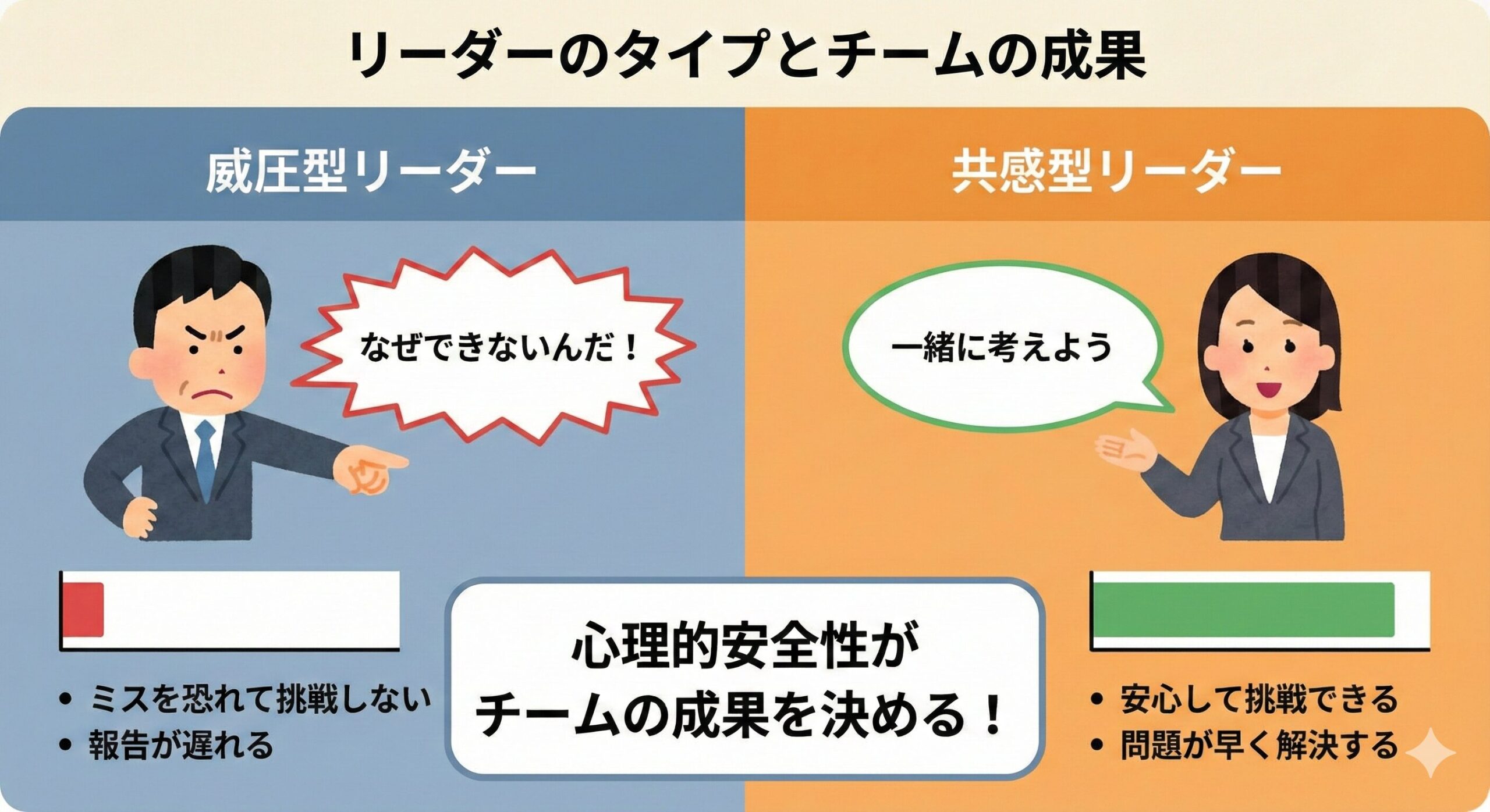あなたの優しさは、武器になる。動物占い「こじか」の強みを活かす後輩指導術