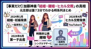 【事実だけ】加藤神楽の元旦那は誰？結婚からヒカルとの現在まで3分でわかる時系列まとめ