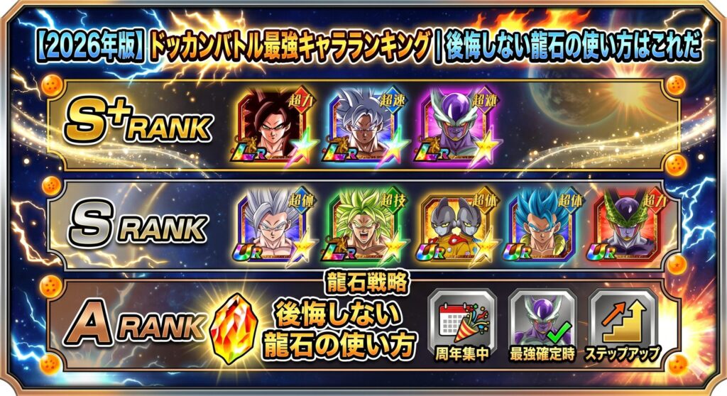 【2026年版】ドッカンバトル最強キャラランキング｜後悔しない龍石の使い方はこれだ