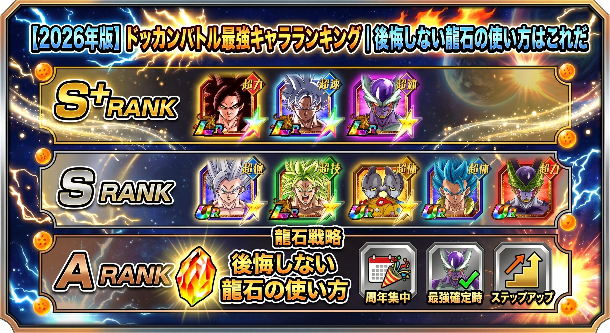 【2026年版】ドッカンバトル最強キャラランキング｜後悔しない龍石の使い方はこれだ