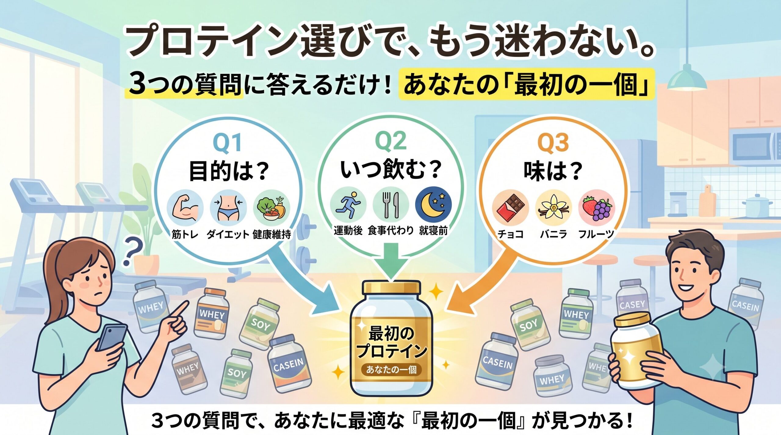 プロテイン選びで、もう迷わない。3つの質問に答えるだけで見つかる、あなたの「最初の一個」